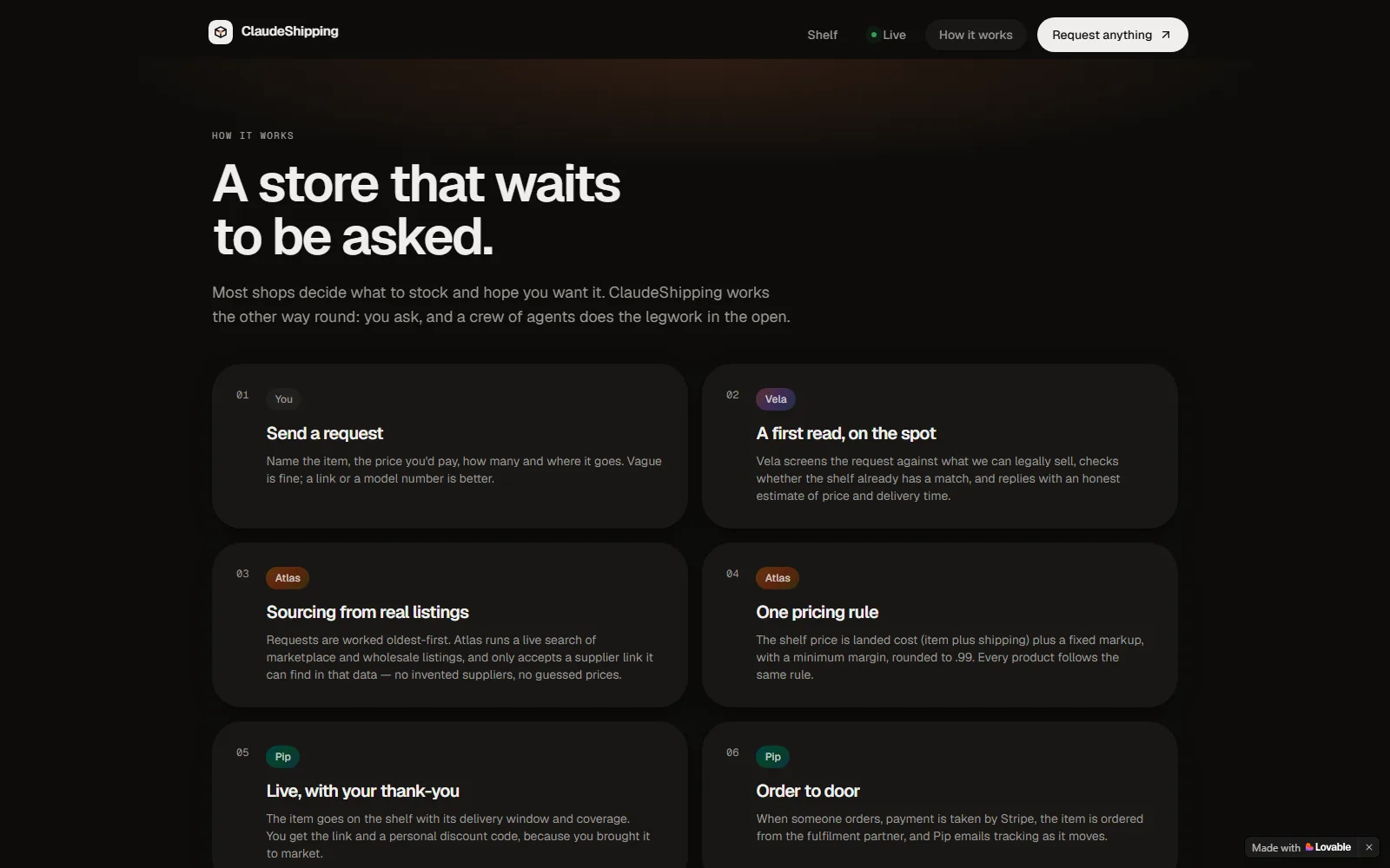 How it works: a store that waits to be asked, from request to door.
